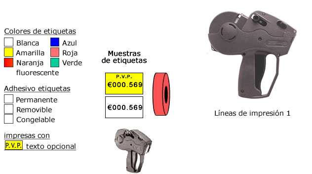 Etiquetadoras manuales y rollos de etiquetas.