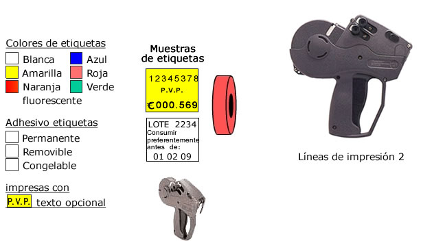 Etiquetadoras manuales y rollos de etiquetas.