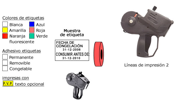 Etiquetadoras manuales y rollos de etiquetas.