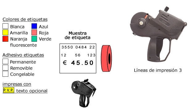 Etiquetadoras manuales y rollos de etiquetas.