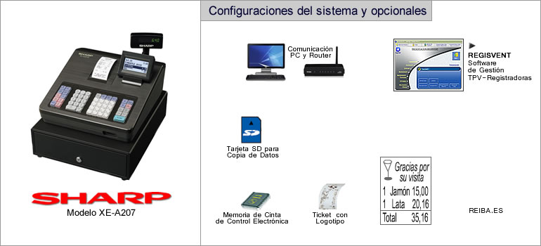 Configuraci&oacute;n para este modelo
