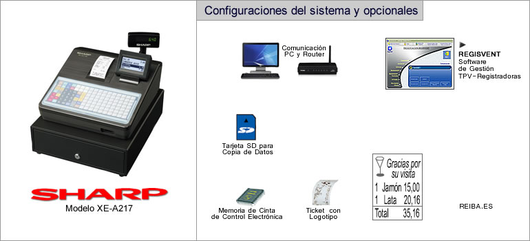 Configuraci&oacute;n para este modelo