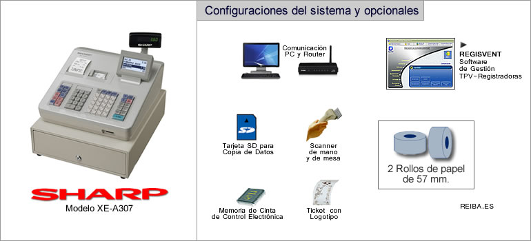 Configuraci&oacute;n para este modelo