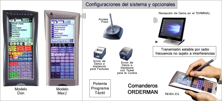 Configuraci&oacute;n para este modelo