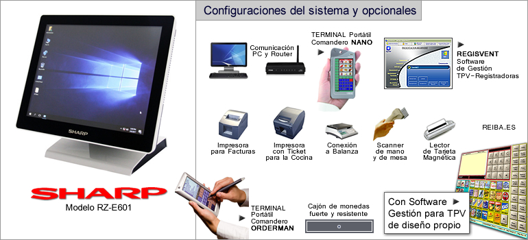Configuraci&oacute;n para este modelo